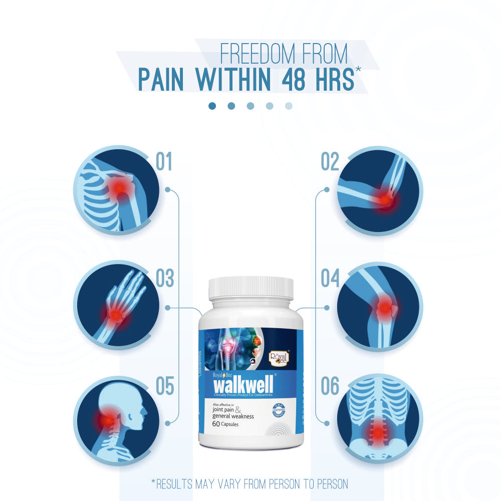 Walkwell Capsule Trial Pack