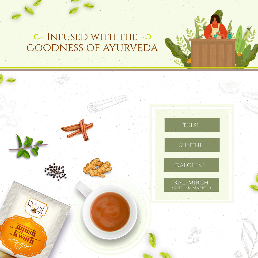 Ayush Kwath Ayurvedic Tea