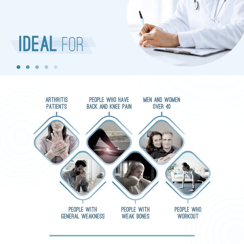 Walkwell Capsule Trial Pack