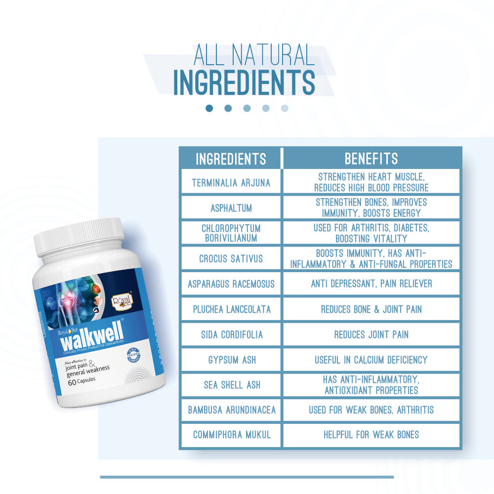 Walkwell Capsule Trial Pack