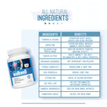 Walkwell Capsule – Ayurvedic Joint Care Formula 60 Capsules