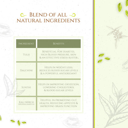 Ayush Kwath Ayurvedic Tea